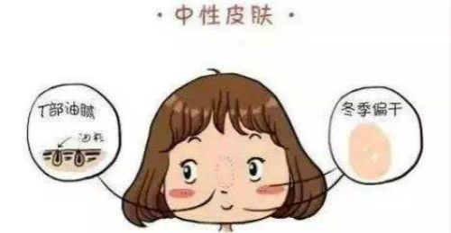 「外油內(nèi)干肌」？！美萊寶美容儀器：做好5件事痘痘粉刺拜拜
