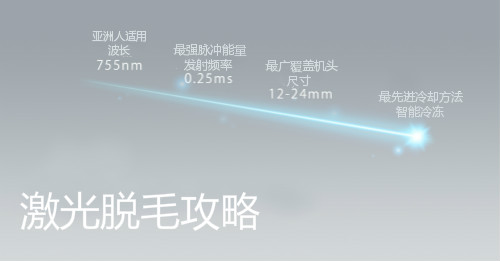 嚴(yán)選激光脫毛攻略 嚴(yán)選激光脫毛攻略
