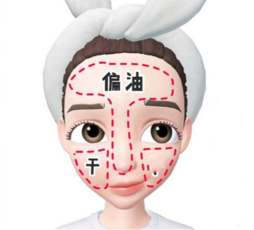 一個(gè)步驟，輕松確認(rèn)你的真正膚質(zhì)