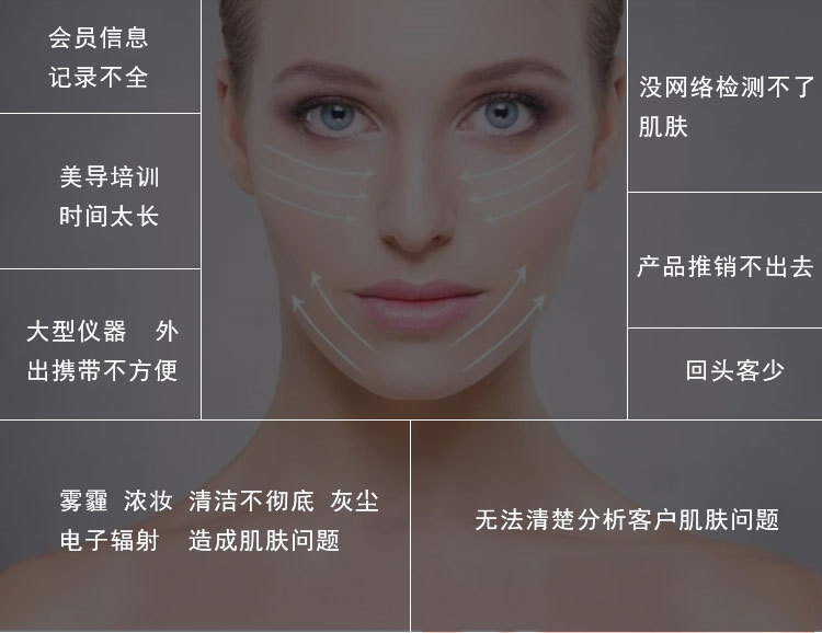 WIFI皮膚檢測(cè)儀