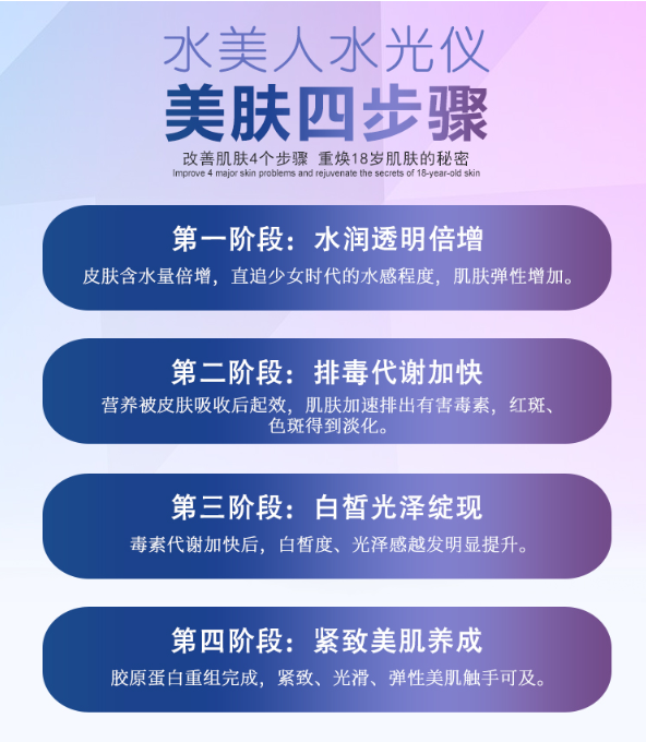 無(wú)創(chuàng)水光儀