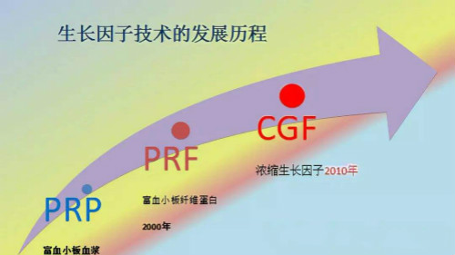 細(xì)胞活化儀：激活血液里的CGF基因抗衰因子，讓肌膚留住青春