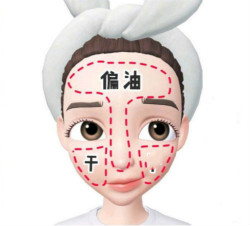 一個步驟，輕松確認(rèn)你的真正膚質(zhì)