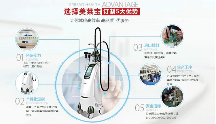 超聲波美容儀的原理具體是哪些？