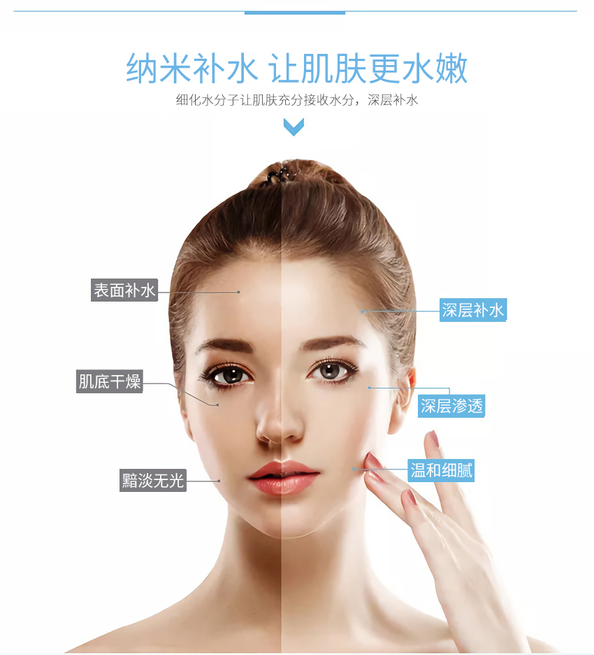 美容儀真的是個(gè)大坑嗎？